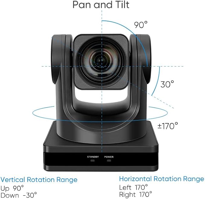 SMTAV 12x Optical Zoom, and 16x Digital Zoom,high-Speed PTZ, HDMI Output,H.265 Support Full HD Video Conference Cameras