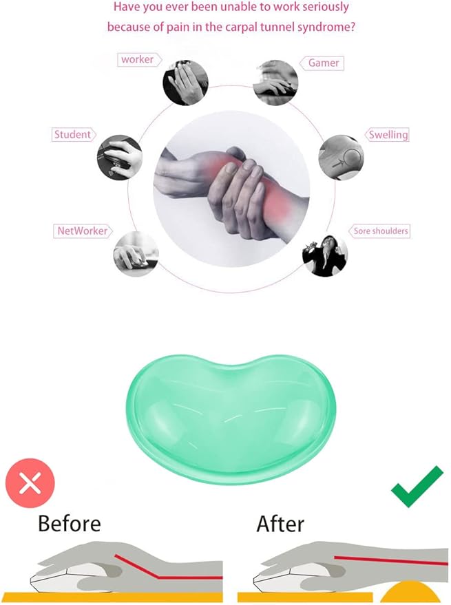 Gel Keyboard & Mouse Wrist Rest Set - Keyboard Wrist Rest Pad & Mouse Support for Office Gaming Pad Computer Laptop Ergonomic Comfortable Pain Relief- Pad Set (Mouse Support Set)