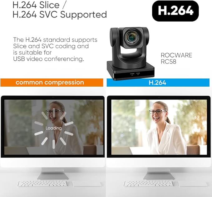 SMTAV 12x Optical Zoom, and 16x Digital Zoom,high-Speed PTZ, HDMI Output,H.265 Support Full HD Video Conference Cameras