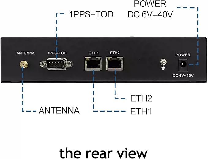 GPS NTP Network Time Server with Dual Ethernet Ports,Supports AC/POE Power,Accurate Time Sync for Network Devices.