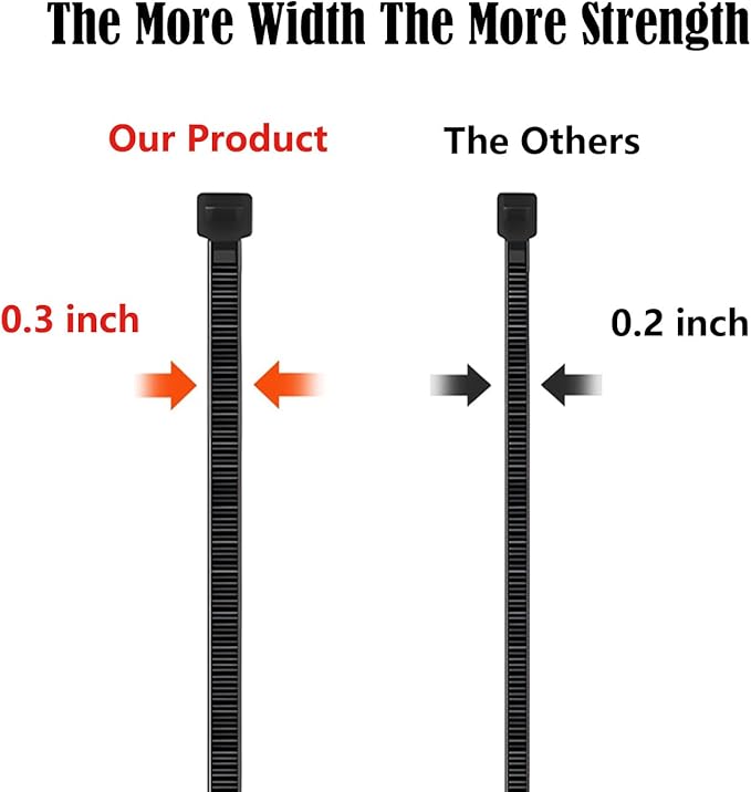 12 Inch Heavy Duty Zip Ties, 0.3 Inch Wide 120LBS Tensile Strength, Self-Locking Black Nylon Cable Ties for Outdoor Indoor Use, Home Office Garden Automotive Wire Cord Management,by VIKTONIK