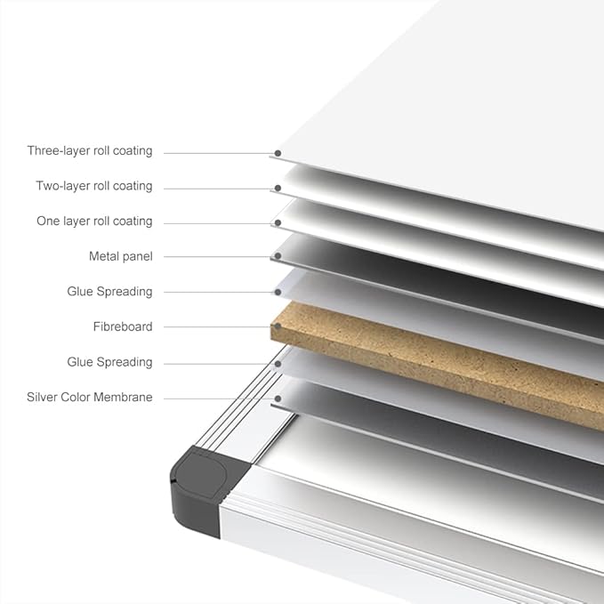 VIZ-PRO Magnetic Whiteboard/Dry Erase Board, 48 X 24 Inches, Includes 1 Eraser & 2 Markers & 4 Magnets