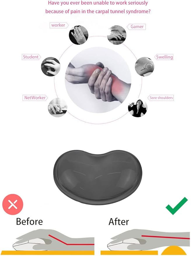 Gel Keyboard & Mouse Wrist Rest Set - Keyboard Wrist Rest Pad & Mouse Support for Office Gaming Pad Computer Laptop Ergonomic Comfortable Pain Relief- Pad Set (Mouse Support Set)