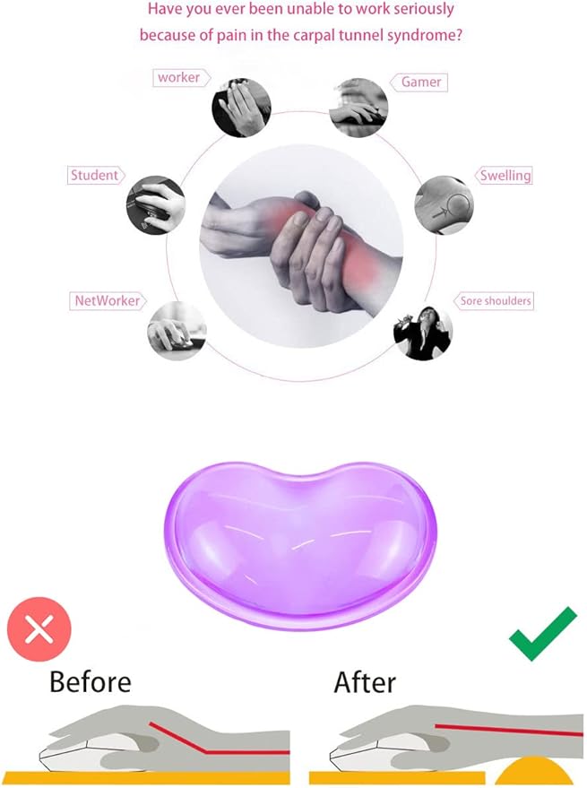 Gel Keyboard & Mouse Wrist Rest Set - Keyboard Wrist Rest Pad & Mouse Support for Office Gaming Pad Computer Laptop Ergonomic Comfortable Pain Relief- Pad Set (Mouse Support Only)