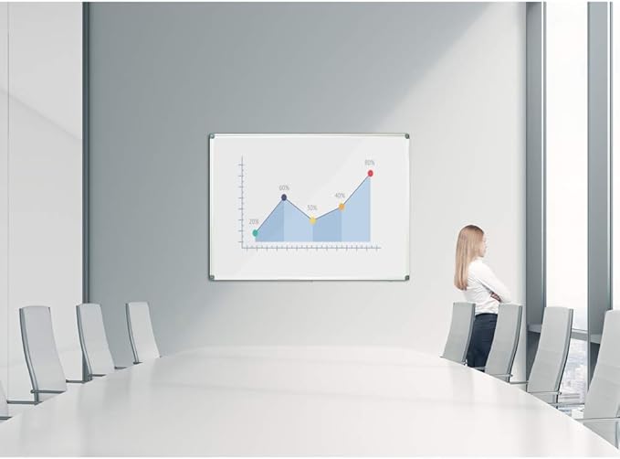 JILoffice Magnetic Dry Erase Board/Whiteboard, White Board 48 x 36 Inch, Silver Aluminum Frame Wall Mounted Board for Office Home and School