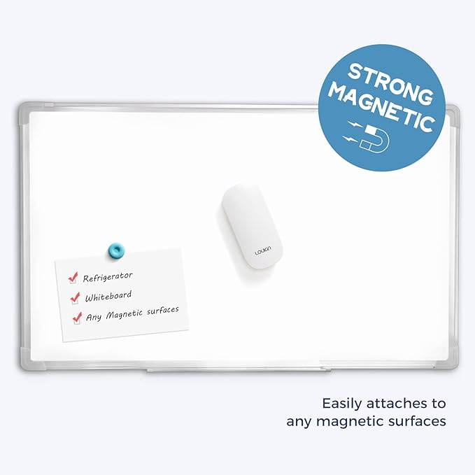 loukin Replaceable Dry Erase Eraser, Magnetic Whiteboard Eraser with 3 Replaceable Felt Pads, 4-in-1 Glass Whiteboard Erasers, 3.4 fl oz Cleaner Included (White)