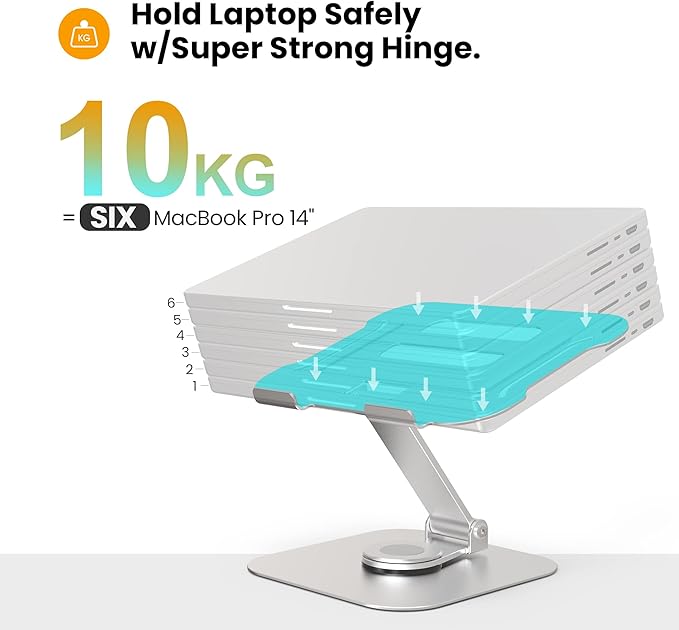 Laptop Stand Adjustable Height to 11.8 inch Rotate 360° Foldable Portable Multi-Angle iPad Stand BSL902S