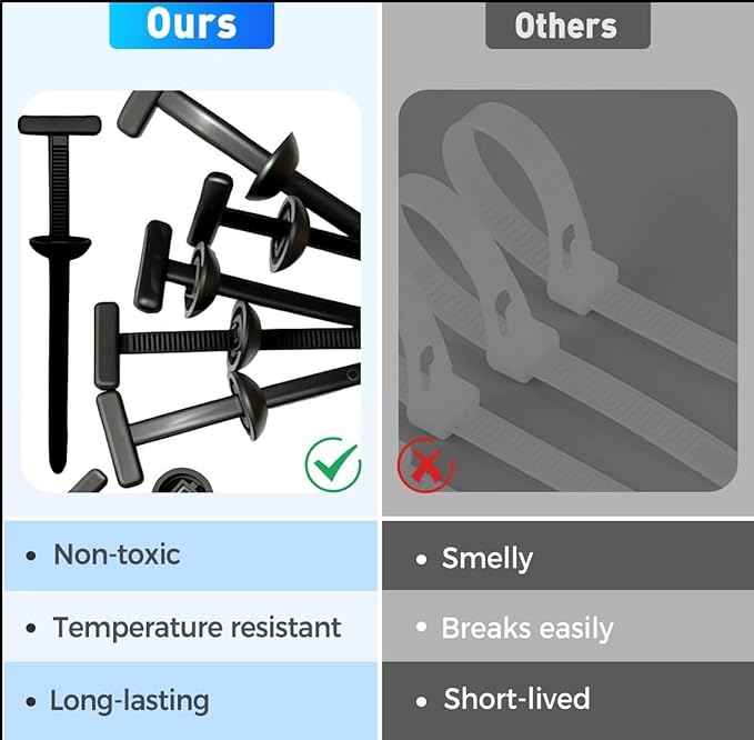 100pcs Nylon Universal Cable Tie Buckles, New Multifunctional Nylon Zip Ties With Pin & Button Design Plastic Cable Ties Tool Fasteners Car Body UV Resistant Zipties for Car Daily Repair