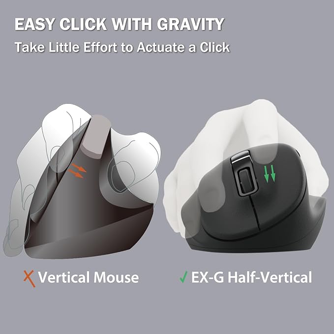 ELECOM Wireless Ergonomic Shape Mouse, 2.4GHz with Mini USB Receiver, Silent Click, Right Hand 2000DPI, 5 Buttons, Optocal Sensor, Compatible with PC, Mac, Laptop, EX-G, Msize Black (M-XGM30DBSKBK)