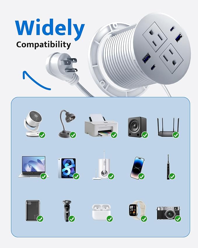 3 inch Recessed Power Grommet with AC Outlets, 20W USB C Fast Charging Conference Recessed Outlet, 40W Total, Flush Mount for Desk,Office Tables,Furniture, 4 USB Ports, White