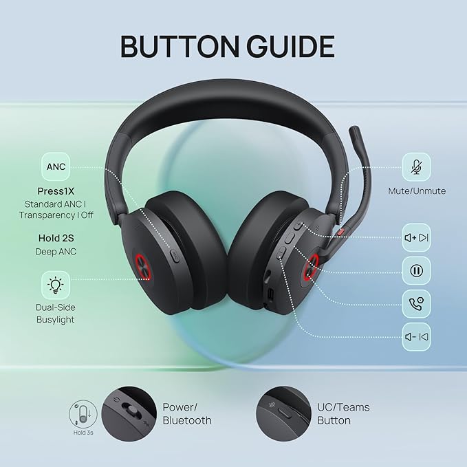 Yealink WH68 Hybrid with Charging Stand ANC Headsets, 492ft Rang DECT&Bluetooth Wireless Headset, Stereo Active Noise Cancellation (Teams,Zoom,UC) Headphones with 6X Mic,32H Call, Work for PC,Phone