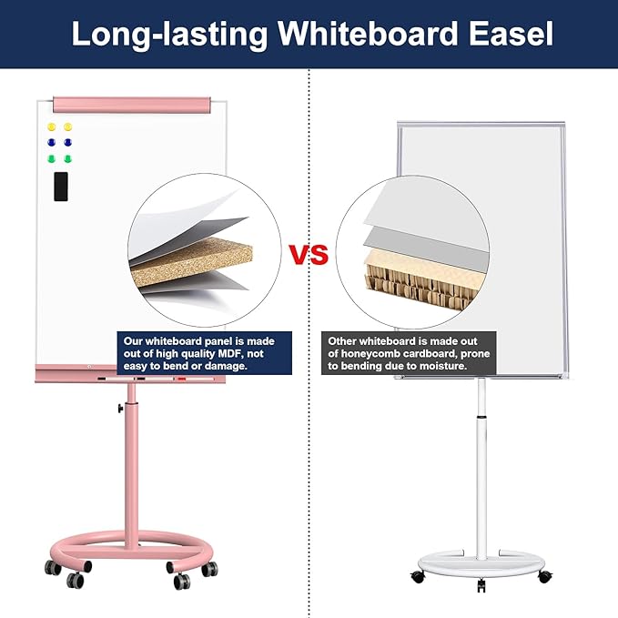 TSJ OFFICE Mobile Whiteboard Magnetic - 40 x 26 Inches Dry Erase Board on Wheel with Stand Flipchart Easel Height Adjustable,Pink
