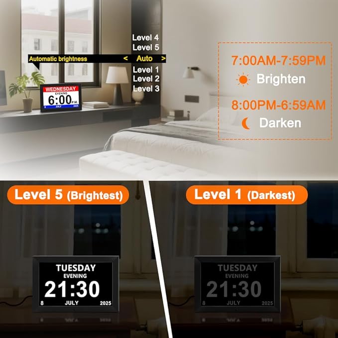 Digital Alarm Clock for Seniors - No-Abbreviation Date HD Display Auto Dimming Photo FrameWhite Noise DST Adjustment, Ideal Gift for Elders (10inch Black)