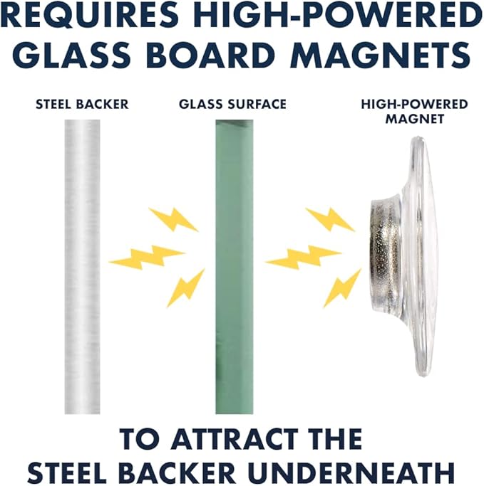 Quartet Magnetic Glass Dry Erase White Board, 36''W x 24''H Whiteboard, Infinity Frameless Mounting, White Surface (G3624W)