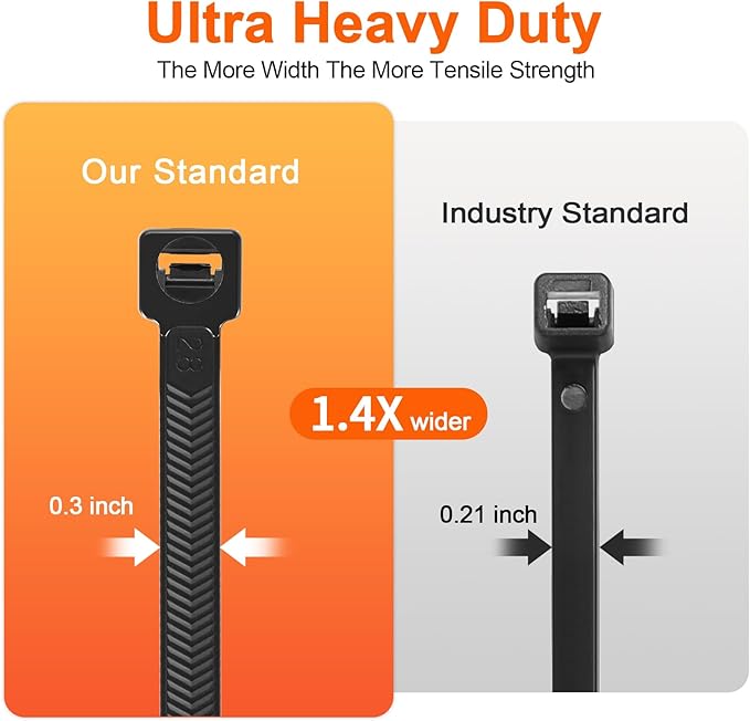 12 Inch V-Shaped Zip Ties Double Sided Toothed,250 LBS Tensile Strength Heavy Duty Cable Wire Ties With Self-Locking Adjustable More Durable Nylon Tie Wraps for Indoor Outdoor（50 Pack）