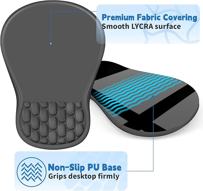 YIWEI Ergonomic Mouse Pad with Wrist Rest - Comfortable Office Mousepad with Memory Foam Wrist Support for Carpal Tunnel Relief, Mouse Pads with Non-Slip Base for Gaming and Home (Dark Gray)