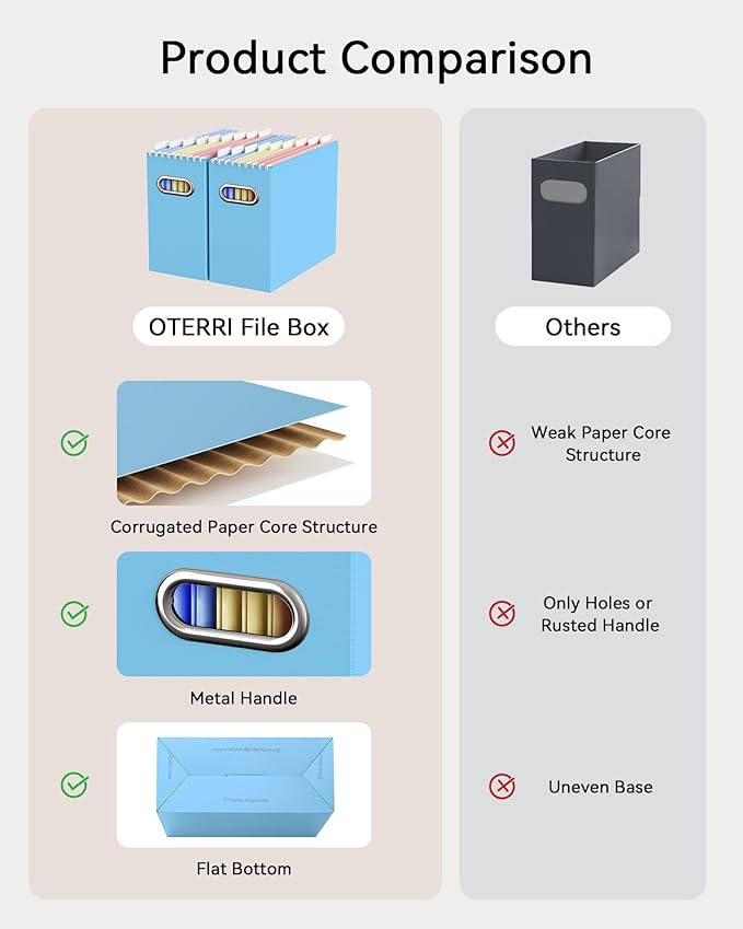 Oterri Cardboard File Organizer Box for Hanging File Folders Letter Size,File Box for Computer Desk,File Cabinet,Working Home,Office,Classroom (Blue, Letter Size - 4 Packs)