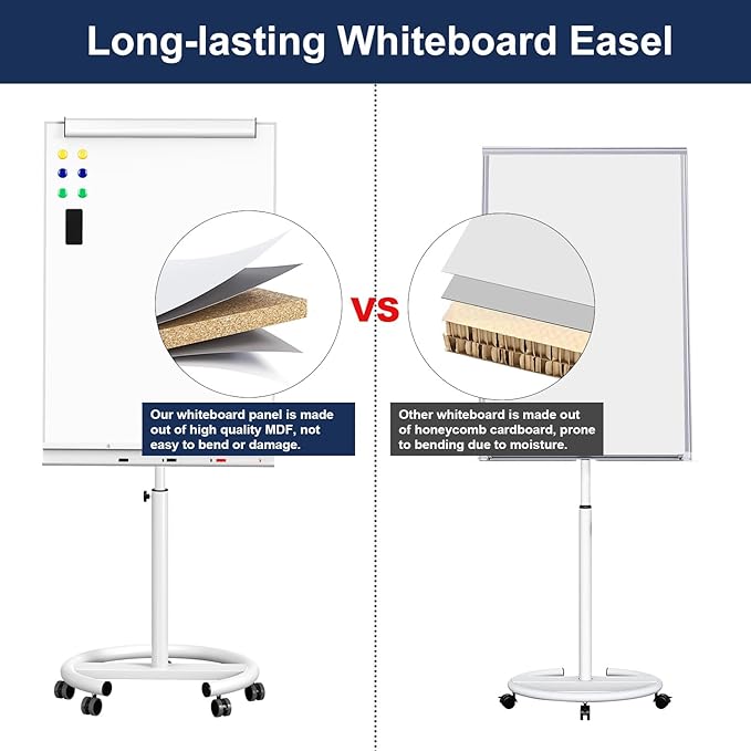 TSJ OFFICE Mobile Standing Whiteboard - 40 x 26 Inches Dry Erase Magnetic White Board with Stand Flipchart Easel Height Adjustable