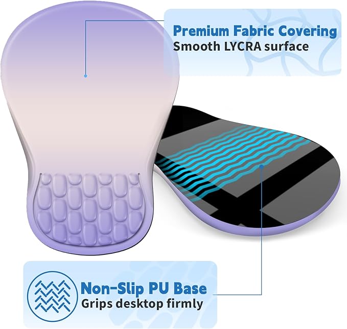 YIWEI Ergonomic Mouse Pad with Wrist Rest - Comfortable Office Mousepad with Memory Foam Wrist Support for Carpal Tunnel Relief, Mouse Pads with Non-Slip Base for Gaming and Home (Gradient Purple)