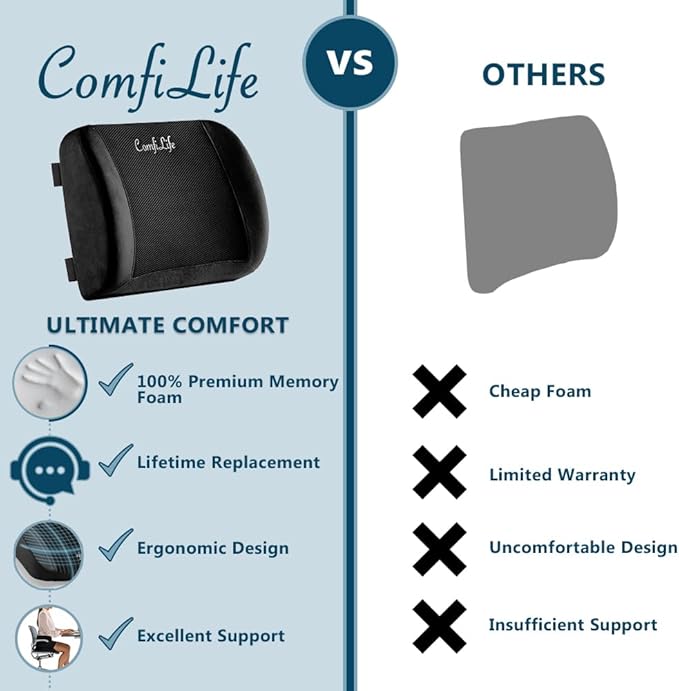 ComfiLife Lumbar Support Back Pillow Office Chair and Car Seat Cushion - Memory Foam with Adjustable Strap and Breathable 3D Mesh (Black)