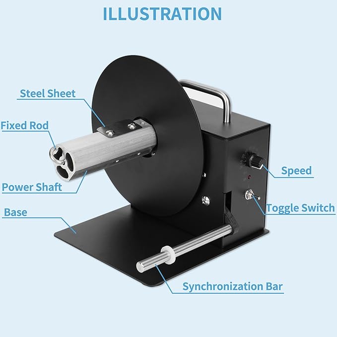 AIWFL Automatic Label Rewinder 180mm Label Rewinding Machine Speed Adjustable Label Rewinder Two-Way Rewinding Label Roller Machine Synchronize with Printer (R3 Pro)