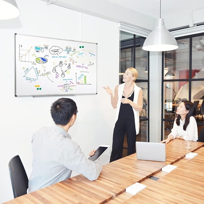 XIWODE Magnetic Dry Erase Board 32x44 Inches, Whiteboard for Wall with Silver Aluminum Frame, Durable Writing Surface for Home, Office & School Classroom