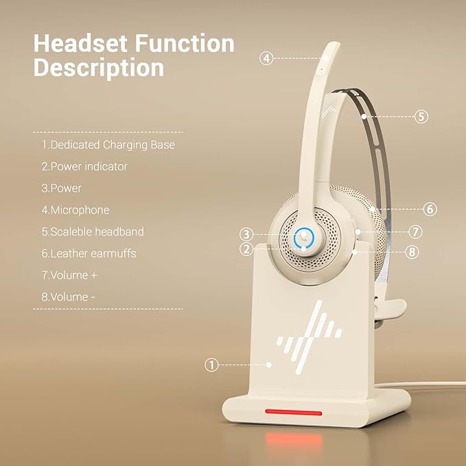JIAMQISHI Bluetooth Headset - Wireless Headset with Noise Cancelling Microphone, V5.2 Computer Headphones with USB Dongle, Charging Base & Mic Mute for Work/Call Center/PC/Laptop/Online Class/Zoom