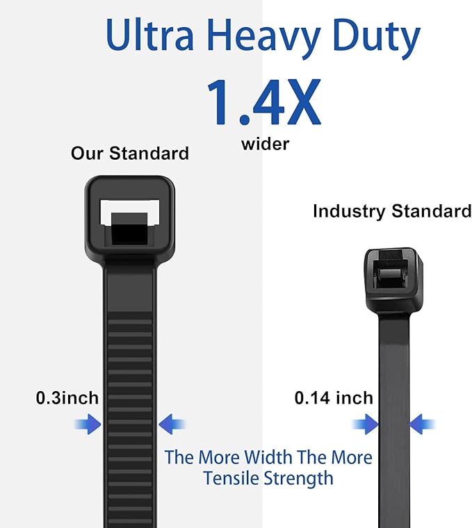 Black Zip Ties 12 Inch, 200-Pack 175 Lbs Wide Cable Ties Heavy Duty, Extra Strong Tie Wraps for Indoor or Outdoor, Industrial, Home and Automotive Use