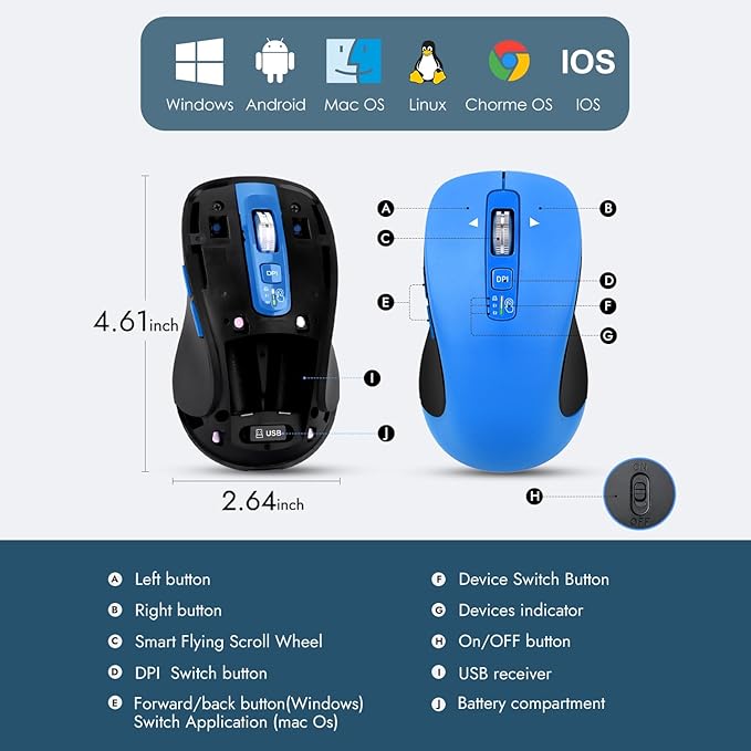 Wireless Bluetooth Mouse (USB + BT1 + BT2), Full Size, 4-Way Scrolling, Multi-Device Silent Mouse for Computer, Laptop, iPad, MacBook (Blue)