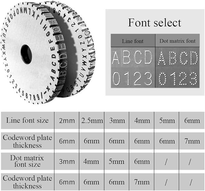Manual Nameplate Metal Label Stamping Printer Machine Marking Machine for Metal (No.4 Codeword Plate)