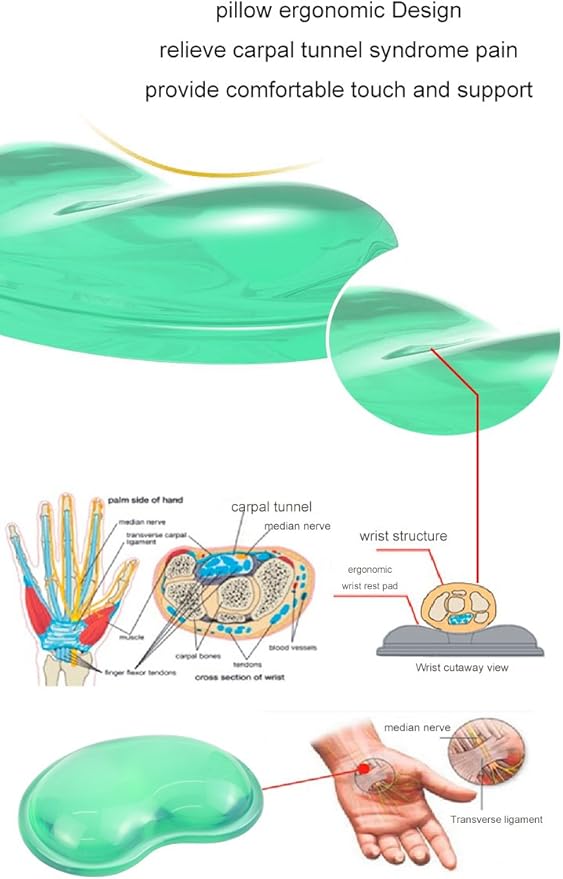 Gel Keyboard & Mouse Wrist Rest Set - Keyboard Wrist Rest Pad & Mouse Support for Office Gaming Pad Computer Laptop Ergonomic Comfortable Pain Relief-Green Pad Set