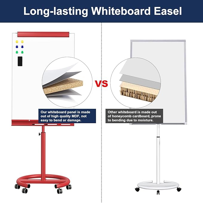 TSJ OFFICE Mobile Whiteboard Magnetic - 40 x 26 Inches Dry Erase Board on Wheel with Stand Flipchart Easel Height Adjustable,Red