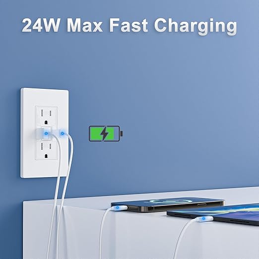 15AMP GFCI Outlet with 4.8A/24W Type A & Type C USB Charging Ports, Self-Test, LED Indicator, Tamper Resistant, GFCI Receptacle Outlet, Screwless Wall Plate Include, ETL Listed, White