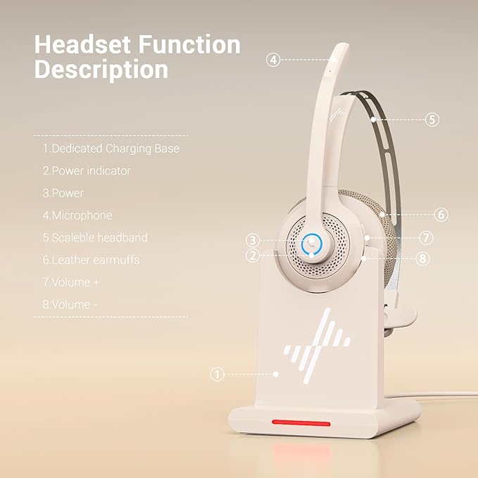 JIAMQISHI Bluetooth Headset - Wireless Headset with Noise Cancelling Microphone, V5.2 Computer Headphones with USB Dongle, Charging Base & Mic Mute for Work/Call Center/PC/Laptop/Online Class/Zoom
