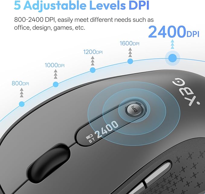 XBG B15pro Wireless Bluetooth Mouse, Bluetooth 5.0/4.0 & 2.4G Tri-Mode, Type-C Rechargeable with LED Screen Display, Ergonomic Silent Click for Laptop/PC/Tablet, Multi-Device & Office Use