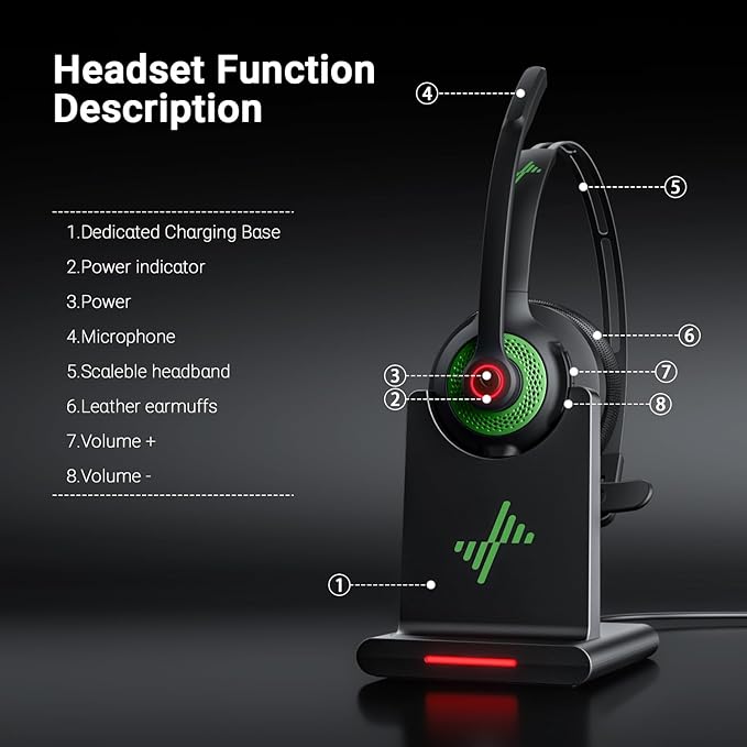 JIAMQISHI Wireless Headset with Mic for Work, Clear Call, Bluetooth 5.2 Headphones with USB Dongle & Mic Mute Function, Special Charging Base, Applicable to PC, Laptop, Phone, Android, Zoom, Office