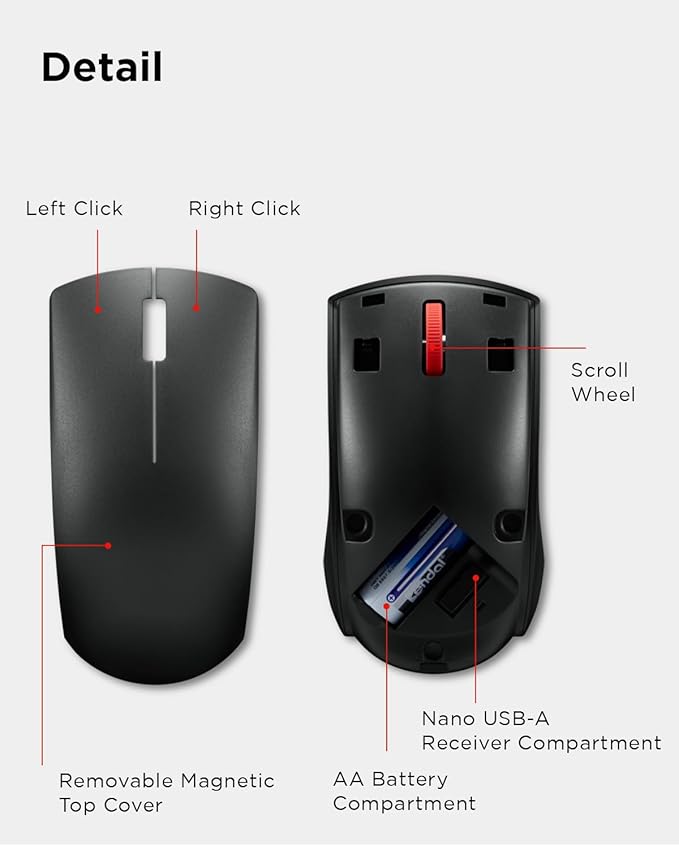 Lenovo Wireless Mouse (WL150) - 2.4G Nano USB-A Ambidextrous Ergonomic Mouse – 3-Million Clicks, 1,000 DPI – Portable Compact Cordless Design - Computer & Laptop Accessories