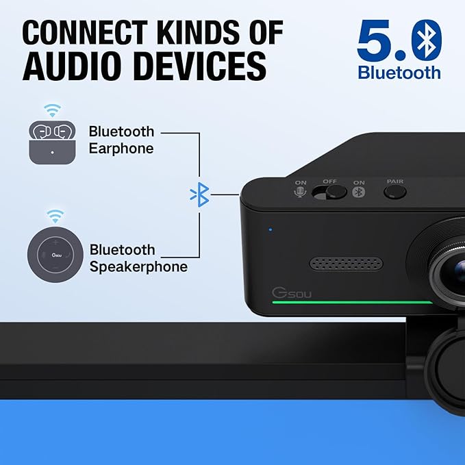 Gsou 1080P Webcam with Mics, Auto Light Correction, USB Plug&Play, Privacy Cover, Computer Webcam Connect Bluetooth Headset/Earphone/Speaker, Full HD for Business Meetings & Live Streaming