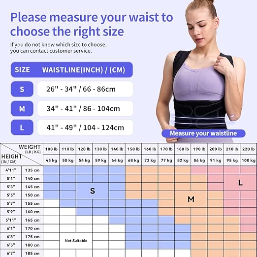 Fit Geno Back Brace Posture Corrector for Women and Men, Shoulder Straightener, Adjustable Full Back Support, Upper and Lower Back Pain Relief - Scoliosis, Hunchback, Hump, Thoracic, Spine Corrector (black, Medium)