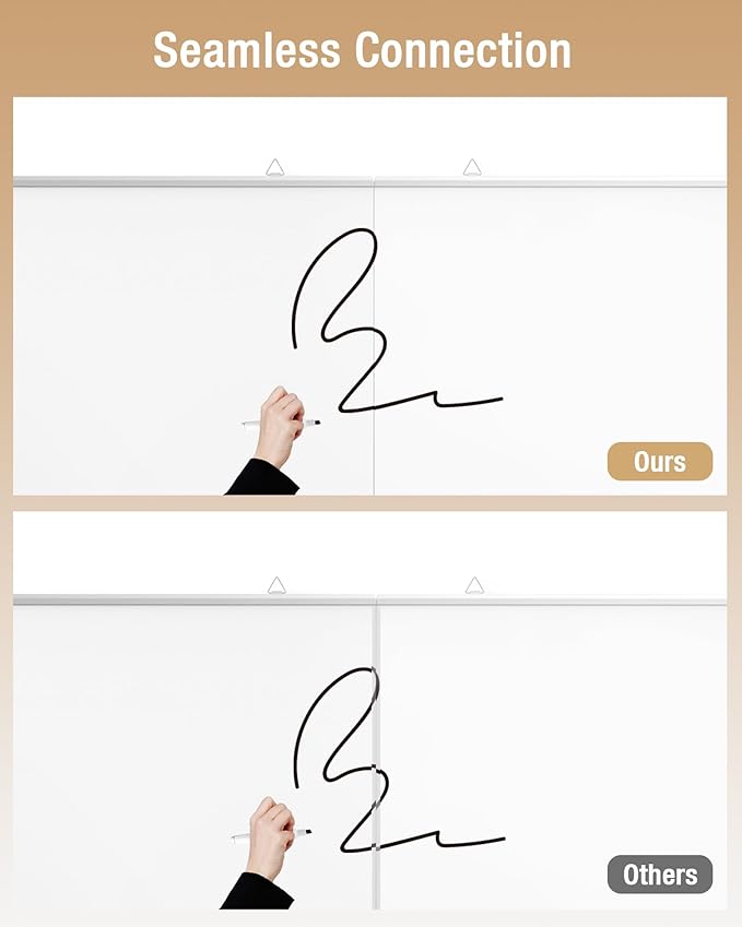 60"X 48" Large Magnetic Dry Erase Whiteboard, Wall Hanging Board with 4 Pens & 1 Dry Erasers & 6 Magnets, Sliver Aluminum Frame White