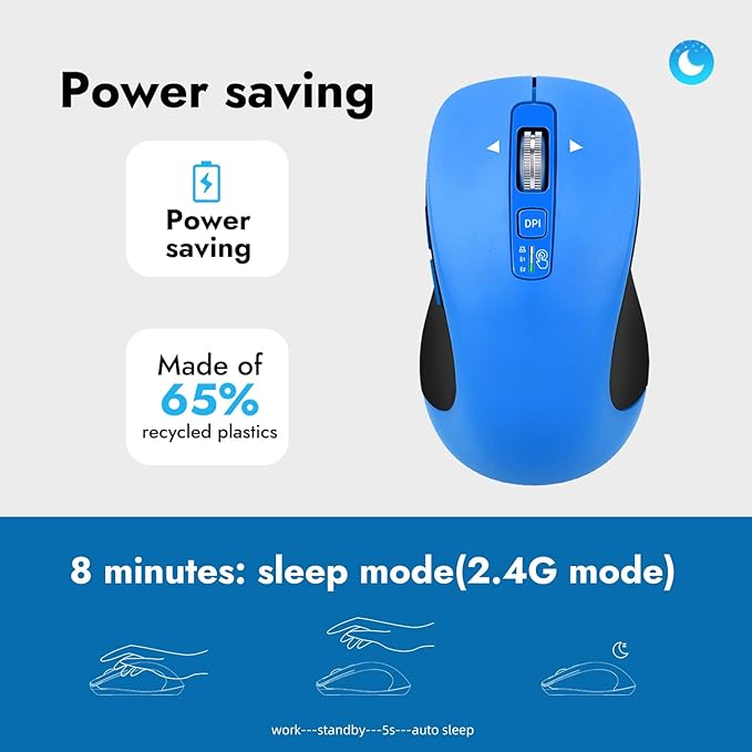 Wireless Bluetooth Mouse (USB + BT1 + BT2), Full Size, 4-Way Scrolling, Multi-Device Silent Mouse for Computer, Laptop, iPad, MacBook (Blue)