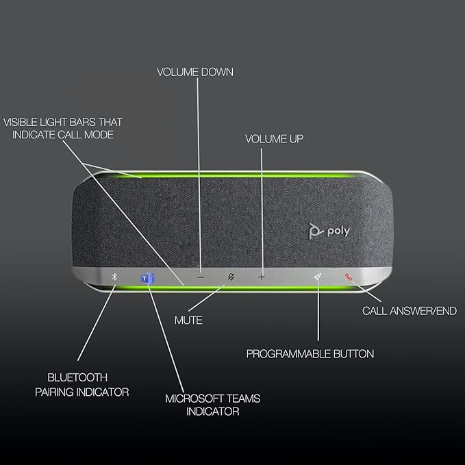 Poly Sync 40 (Plantronics) Teams Speakerphone - Smart Conferencing Speaker for Streaming Voice, Video, 20 Hour Rechargeable Battery, Rich Audio, Ideal for PC Apps - Zoom, Meet, Music, GTW Cloth Bundle