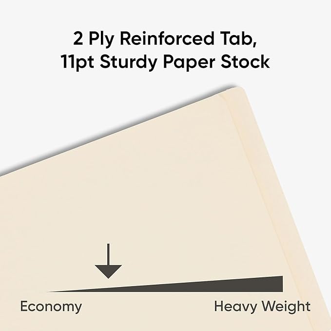 Smead Shelf-Master End Tab File Folders, 250 Count, Manila, Reinforced Straight-Cut Tabs, 2 Fasteners, Letter Size (34125)