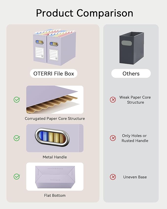 Oterri Cardboard File Organizer Box for Hanging File Folders Letter Size,File Box for Computer Desk,File Cabinet,Working Home,Office,Classroom (Purple, Letter Size - 6 Packs)