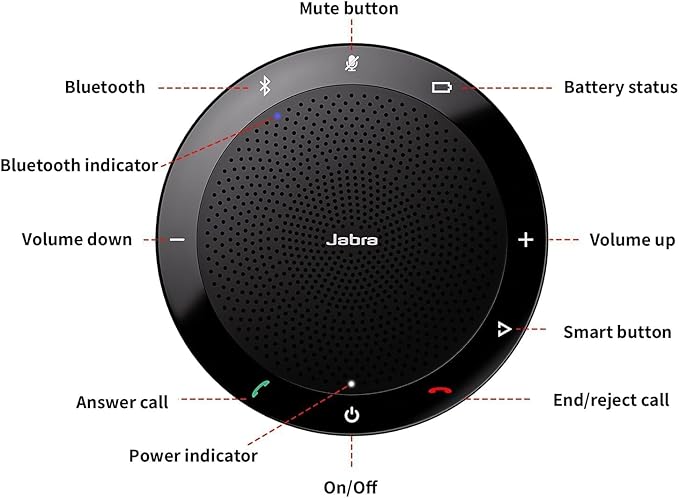 ITSPWR Jabra Speakerphone 510+ UC - Wireless Portable Conference Bluetooth Speaker with Microphone Contains Link 370, Echo Cancellation |Plug&Play| Comes Bundle
