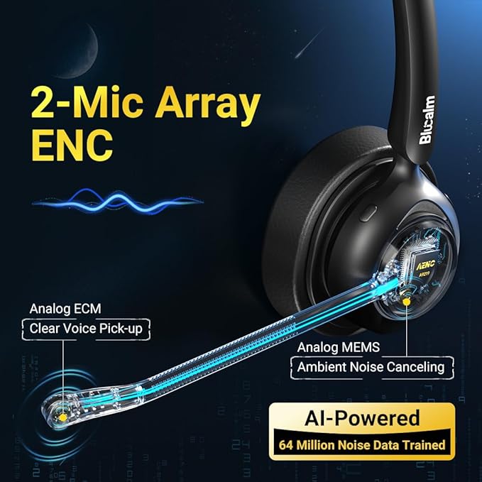 Blucalm Business V5.4 Wireless Headset with Charging Base, Computer Headset with Mic & 2.4 G USB Dongle for PC/Phone Work, Wireless Headphones with Noise-Cancelling Mic for Office, WFH, Teams, Zoom