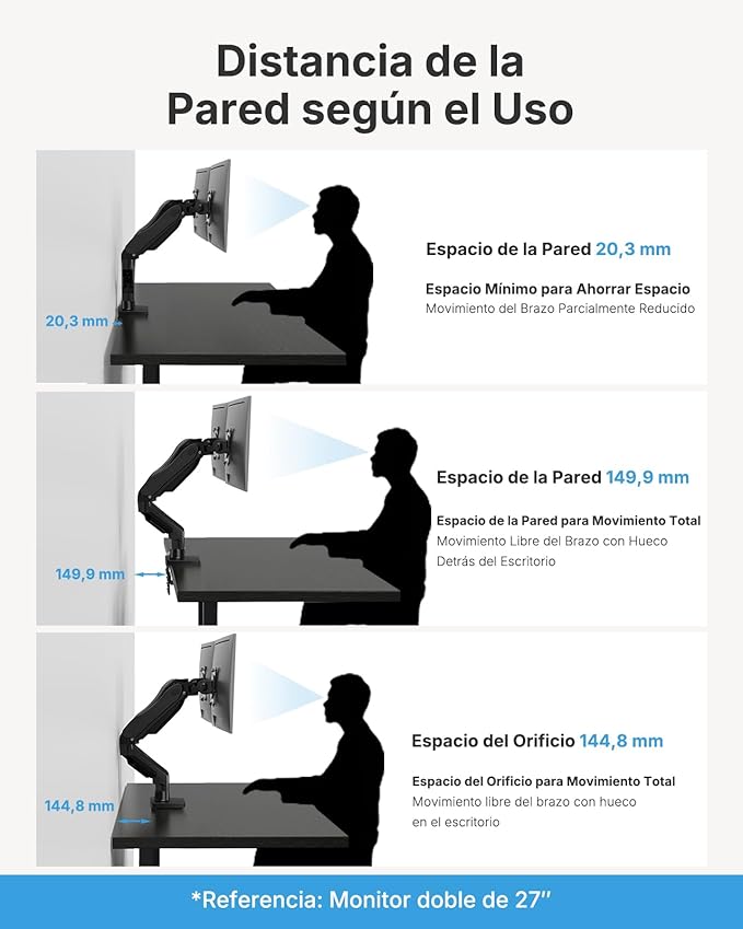 HUANUO Dual Monitor Stand, Fully Adjustable Monitor Desk Mount for 13–32″ Computer Screens, Full Motion VESA 75x75/100x100 with C-Clamp & Grommet Base, Each Arm Holds 4.4 to 19.8 lbs