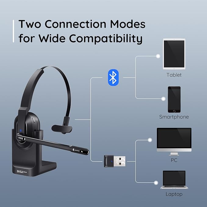 EKSA Wireless Headset with AI Noise Cancelling, 45 Hours Playtime, Trucker Headset with USB Dongle & Charging Base for Work PC Home Office Trucker Call Center