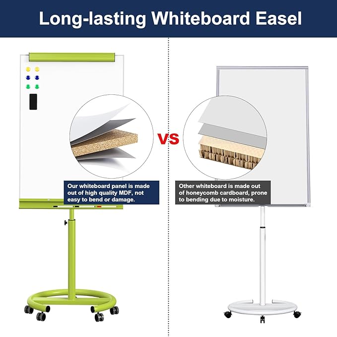TSJ OFFICE Mobile Whiteboard Magnetic - 40 x 26 Inches Dry Erase Board on Wheel with Stand Flipchart Easel Height Adjustable,Green