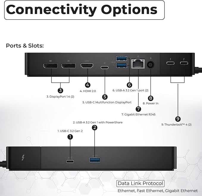 Dell WD22TB4 Thunderbolt 4 Dock - 1 Year Warranty, 40Gbps USB-C/USB A, Dell Docking Station w/ 180W Adapter, HDMI, DisplayPort, USB-C Cables - Supports 4K Displays & Upto 3 Monitors (Renewed)